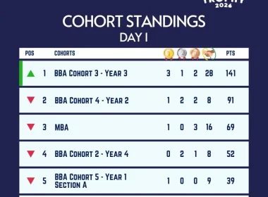 cohort-standing-day-1